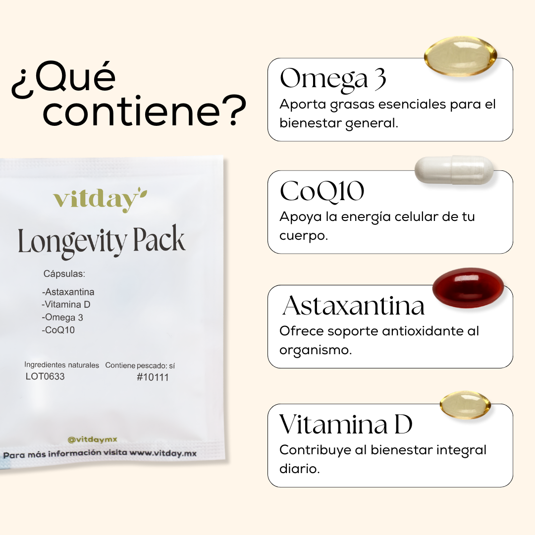 Longevity Pack