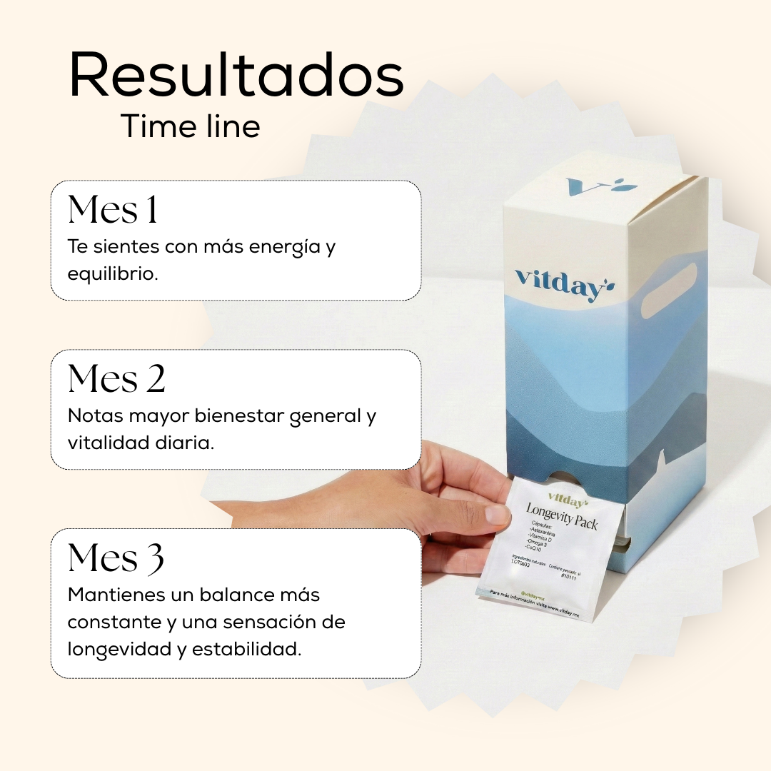 Longevity Pack