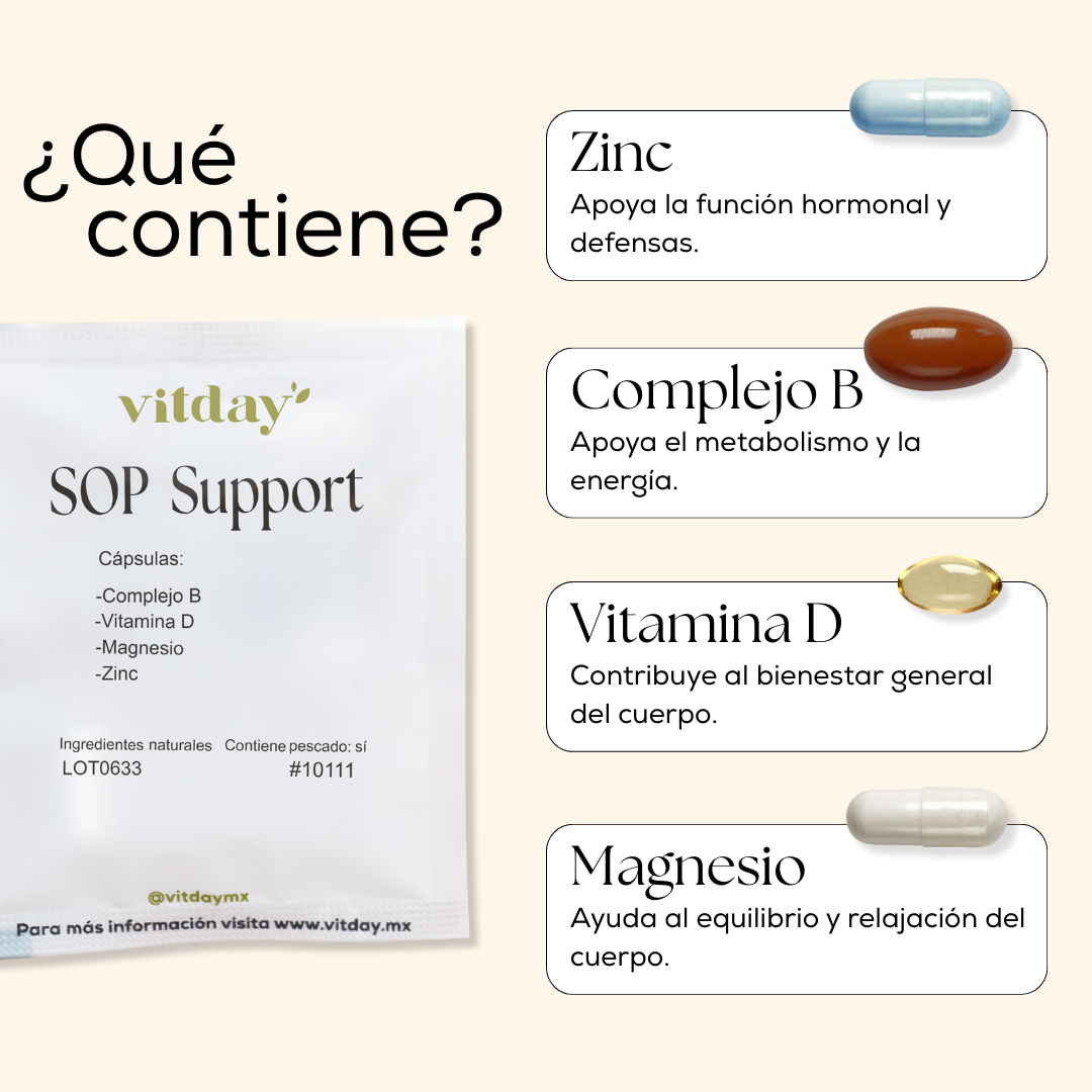 SOP Support