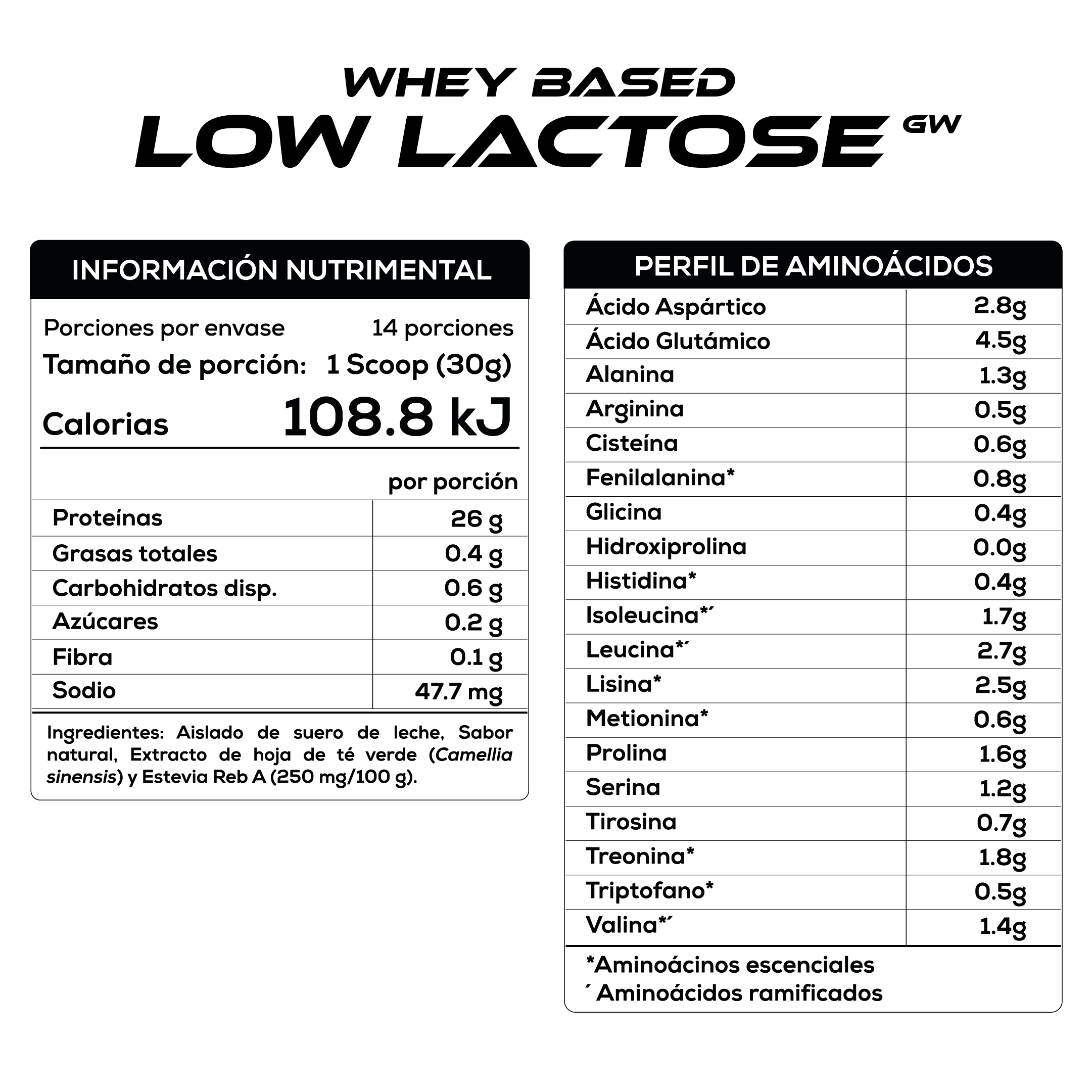 Tabla nutrimental del producto