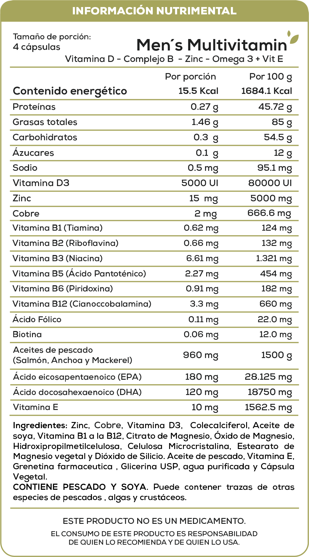 Men’s Multivitamin
